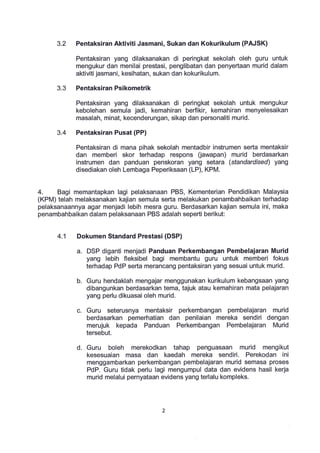 Pekeliling pbs bil1.2014