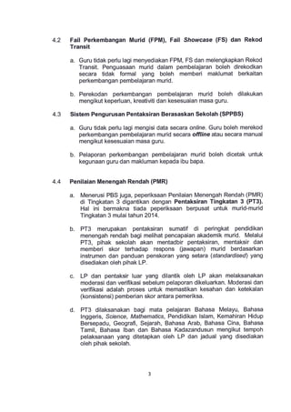 Pekeliling pbs bil1.2014