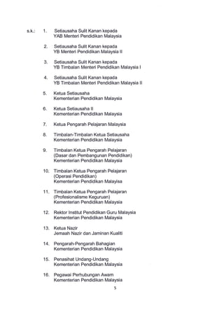 Pekeliling pbs bil1.2014