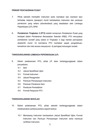 Pekeliling pbs bil1.2014