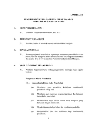 LAMPIRAN B
PENGHURAIAN KERJA BAGI SKIM PERKHIDMATAN
PEMBANTU PENGURUSAN MURID
1. SKIM PERKHIDMATAN
1.1. Pembantu Pengurusan Murid Gred N17, N22
2. PERINGKAT ORGANISASI
2.1. Sekolah/Asrama di bawah Kementerian Pendidikan Malaysia.
3. RINGKASAN TUGAS
3.1. Bertanggungjawab menjalankan tugas-tugas membantu guru di kelas-kelas
prasekolah dan mengasuh murid-murid di asrama sekolah pendidikan khas
dan asrama desa di bawah kelolaan Kementerian Pendidikan Malaysia.
4. SKOP FUNGSI DAN BIDANG TUGAS
4.1. Pembantu Pegurusan Murid bertanggungjawab ke atas tugas-tugas seperti
berikut:-
Pengurusan Murid Prasekolah
4.1.1. Urusan Pentadbiran Kelas Prasekolah
(a) Membantu guru mendaftar kehadiran murid-murid
prasekolah setiap hari.
(b) Membantu guru membuat inventori peralatan dan bahan di
dalam kelas prasekolah.
(c) Melaksanakan tugas dalam urusan surat menyurat yang
berkaitan dengan prasekolah.
(d) Merekodkan pembelian bahan dan peralatan prasekolah.
(e) Mengemaskini data dan maklumat bagi murid-murid
prasekolah.
1
 