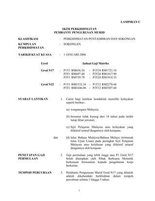 LAMPIRAN C
SKIM PERKHIDMATAN
PEMBANTU PENGURUSAN MURID
KLASIFIKASI : PERKHIDMATAN PENTADBIRAN DAN SOKONGAN
KUMPULAN
PERKHIDMATAN
: SOKONGAN
TARIKH KUAT KUASA : 1 JANUARI 2004
Gred Jadual Gaji Matriks
Gred N17 : P1T1 RM656.30
P2T1 RM697.44
P3T1 RM739.79
-
-
-
P1T24 RM1721.10
P2T24 RM1817.90
P3T24 RM1918.33
Gred N22 : P1T1 RM1532.34
P2T1 RM1646.08
-
-
P1T12 RM2270.44
P2T12 RM2507.60
SYARAT LANTIKAN 1. Calon bagi lantikan hendaklah memiliki kelayakan
seperti berikut:-
(a) warganegara Malaysia;
(b) berumur tidak kurang dari 18 tahun pada tarikh
tutup iklan jawatan;
(c) Sijil Pelajaran Malaysia atau kelayakan yang
diiktiraf setaraf dengannya oleh kerajaan;
dan (d) lulus Bahasa Malaysia/Bahasa Melayu (termasuk
lulus Ujian Lisan) pada peringkat Sijil Pelajaran
Malaysia atau kelulusan yang diiktiraf setaraf
dengannya oleh kerajaan.
PENETAPAN GAJI
PERMULAAN
2. Gaji permulaan yang lebih tinggi atas P1 Gred N17
boleh ditetapkan oleh Pihak Berkuasa Melantik
berkenaan berasaskan kepada pengalaman kerja
berkaitan.
TEMPOH PERCUBAAN 3. Pembantu Pengurusan Murid Gred N17 yang dilantik
adalah dikehendaki berkhidmat dalam tempoh
percubaan selama 1 hingga 3 tahun.
1
 