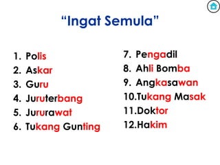 “Ingat Semula”

1.   Polis            7. Pengadil
2.   Askar            8. Ahli Bomba
3.   Guru             9. Angkasawan
4.   Juruterbang      10.Tukang Masak
5.   Jururawat        11.Doktor
6.   Tukang Gunting   12.Hakim
 