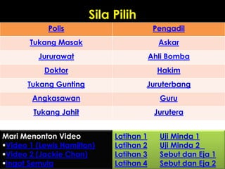 Sila Pilih
            Polis                        Pengadil
       Tukang Masak                       Askar
         Jururawat                      Ahli Bomba
           Doktor                         Hakim
      Tukang Gunting                Juruterbang
        Angkasawan                        Guru
        Tukang Jahit                     Jurutera


Mari Menonton Video         Latihan 1     Uji Minda 1
Video 1 (Lewis Hamilton)   Latihan 2     Uji Minda 2
Video 2 (Jackie Chan)      Latihan 3     Sebut dan Eja 1
Ingat Semula               Latihan 4     Sebut dan Eja 2
 