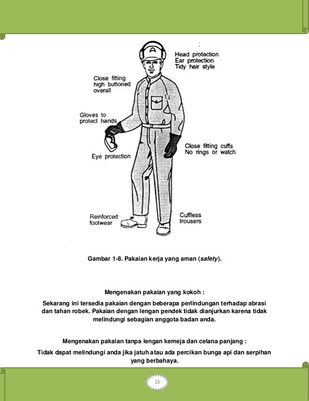 Pekerjaan Dasar Elektromekanik