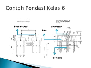 Chimney
Pad
Bor pile
Stub tower
 