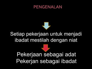 PENGENALAN<br />انما الاعمال بالنيات<br />Setiap pekerjaan untuk menjadi ibadat mestilah dengan niat<br />Pekerjaan sebaga...