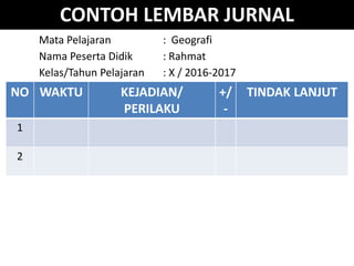 CONTOH LEMBAR JURNAL
Mata Pelajaran : Geografi
Nama Peserta Didik : Rahmat
Kelas/Tahun Pelajaran : X / 2016-2017
Kelas / Tahun Pel. : X / 2013-2014NO WAKTU KEJADIAN/
PERILAKU
+/
-
TINDAK LANJUT
1
2
 