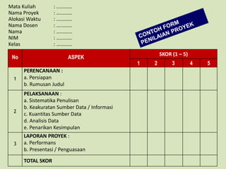 No ASPEK
SKOR (1 – 5)
1 2 3 4 5
1
PERENCANAAN :
a. Persiapan
b. Rumusan Judul
2
PELAKSANAAN :
a. Sistematika Penulisan
b. Keakuratan Sumber Data / Informasi
c. Kuantitas Sumber Data
d. Analisis Data
e. Penarikan Kesimpulan
3
LAPORAN PROYEK :
a. Performans
b. Presentasi / Penguasaan
TOTAL SKOR
Mata Kuliah : ...........
Nama Proyek : ...........
Alokasi Waktu : ...........
Nama Dosen : ...........
Nama : ...........
NIM : ...........
Kelas : ...........
 