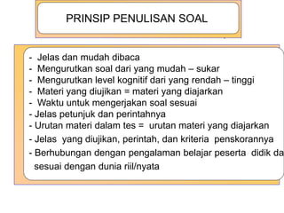 PRINSIP PENULISAN SOAL
- Jelas dan mudah dibaca
- Mengurutkan soal dari yang mudah – sukar
- Mengurutkan level kognitif dari yang rendah – tinggi
- Materi yang diujikan = materi yang diajarkan
- Waktu untuk mengerjakan soal sesuai
- Jelas petunjuk dan perintahnya
- Urutan materi dalam tes = urutan materi yang diajarkan
- Jelas yang diujikan, perintah, dan kriteria penskorannya
- Berhubungan dengan pengalaman belajar peserta didik dan
sesuai dengan dunia riil/nyata
 