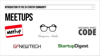 INTRODUCTION TO THE SV STARTUP COMMUNITY

MEETUPS

20

 