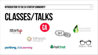 INTRODUCTION TO THE SV STARTUP COMMUNITY

CLASSES/TALKS

29

 
