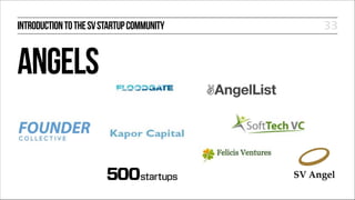 INTRODUCTION TO THE SV STARTUP COMMUNITY

ANGELS

33

 