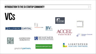 INTRODUCTION TO THE SV STARTUP COMMUNITY

VCS

35

 