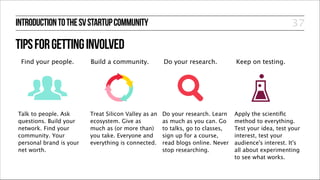 INTRODUCTION TO THE SV STARTUP COMMUNITY

37

TIPS FOR GETTING INVOLVED
Find your people.

Talk to people. Ask
questions. Build your
network. Find your
community. Your
personal brand is your
net worth.

Build a community.

Do your research.

Treat Silicon Valley as an
ecosystem. Give as
much as (or more than)
you take. Everyone and
everything is connected.

Do your research. Learn
as much as you can. Go
to talks, go to classes,
sign up for a course,
read blogs online. Never
stop researching. 

Keep on testing.

Apply the scientiﬁc
method to everything.
Test your idea, test your
interest, test your
audience’s interest. It’s
all about experimenting
to see what works.

 