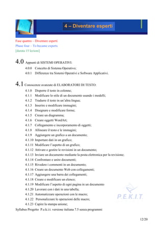 4 – Diventare esperti

Fase quattro – Diventare esperti
Phase four – To became experts
[durata 15 lezioni]


4.0 Appunti di SISTEMI OPERATIVI:
       4.0.0 Concetto di Sistema Operativo;
       4.0.1 Differenze tra Sistemi Operativi e Software Applicativi.


4.1 Conoscenze avanzate di ELABORATORI DI TESTO:
       4.1.0 Disporre il testo in colonne;
       4.1.1 Modificare lo stile di un documento usando i modelli;
       4.1.2 Tradurre il testo in un’altra lingua;
       4.1.3 Inserire e modificare immagini;
       4.1.4 Disegnare e modificare forme;
       4.1.5 Creare un diagramma;
       4.1.6 Creare oggetti WordArt;
       4.1.7 Collegamento e incorporamento di oggetti;
       4.1.8 Allineare il testo e le immagini;
       4.1.9 Aggiungere un grafico a un documento;
       4.1.10 Importare dati in un grafico;
       4.1.11 Modificare l’aspetto di un grafico;
       4.1.12 Attivare e gestire le revisioni in un documento;
       4.1.13 Inviare un documento mediante la posta elettronica per la revisione;
       4.1.14 Confrontare e unire documenti;
       4.1.15 Rivedere i commenti in un documento;
       4.1.16 Creare un documento Web con collegamenti;
       4.1.17 Aggiungere una barra dei collegamenti;
       4.1.18 Creare e modificare un elenco;
       4.1.19 Modificare l’aspetto di ogni pagina in un documento
       4.1.20 Lavorare con i dati in una tabella;
       4.1.21 Automatizzare operazioni con le macro;
       4.1.22 Personalizzare le operazioni delle macro;
       4.1.23 Capire la stampa unione;
Syllabus Progetto P.e.k.i.t. versione italiana 7.5 senza programmi


                                                                                     12/20
 