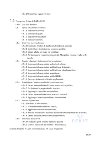 4.4.5.2 Organizzare e gestire le note


4.5 Conoscenze di base di DATABASE
       4.5.0   Cos’è un database;
       4.5.1   Aprire un database esistente;
               4.5.1.1 Esplorare le tabelle;
               4.5.1.2 Esplorare le query;
               4.5.1.3 Esplorare le maschere;
               4.5.1.4 Esplorare i report;
       4.5.2   Creare un nuovo database;
               4.5.2.1 Creare una struttura di database nel modo più semplice;
               4.5.2.2 Controllare i risultati di una creazione guidata;
               4.5.2.3 Creare tabelle nel modo più semplice;
               4.5.2.4 Perfezionare la visualizzazione dei dati Manipolare colonne e righe nelle
                      tabelle;
       4.5.3   Inserire ed estrarre informazioni da un database;
               4.5.3.1 Importare informazioni da un foglio di calcolo;
               4.5.3.2 Importare informazioni da un file di testo delimitato;
               4.5.3.3 Importare informazioni da un file di testo a larghezza fissa;
               4.5.3.4 Importare informazioni da un database;
               4.5.3.5 Importare informazioni da un file HTML;
               4.5.3.6 Esportare informazioni in altre applicazioni;
       4.5.4   Semplificare l’immissione dei dati con le maschere;
               4.5.4.1 Creare una maschera utilizzando una creazione guidata;
               4.5.4.2 Perfezionare le proprietà della maschera;
               4.5.4.3 Aggiungere controlli a una maschera;
               4.5.4.4 Creare una maschera tramite Maschera standard;
               4.5.4.5 Aggiungere una sottomaschera a una maschera;
       4.5.5   Trovare informazioni
               4.5.5.1Ordinare le informazioni;
               4.5.5.2 Filtrare informazioni in una tabella;
               4.5.5.3 Applicare filtri mediante maschere;
               4.5.5.4 Trovare informazioni mediante il comando Ordinamento/filtro avanzato;
               4.5.5.5 Creare una query in visualizzazione Struttura;
       4.5.6   Immettere dati corretti
               4.5.6.1 Creare una query con una creazione guidata;
               4.5.6.2 Usare il tipo di dati per limitare i dati immessi;
Syllabus Progetto P.e.k.i.t. versione italiana 7.5 senza programmi


                                                                                               15/20
 