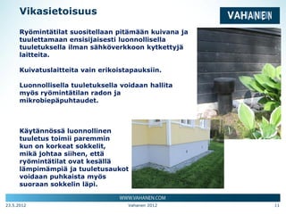 Vikasietoisuus

      Ryömintätilat suositellaan pitämään kuivana ja
      tuulettamaan ensisijaisesti luonnollisella
      tuuletuksella ilman sähköverkkoon kytkettyjä
      laitteita.

      Kuivatuslaitteita vain erikoistapauksiin.

      Luonnollisella tuuletuksella voidaan hallita
      myös ryömintätilan radon ja
      mikrobiepäpuhtaudet.



      Käytännössä luonnollinen
      tuuletus toimii paremmin
      kun on korkeat sokkelit,
      mikä johtaa siihen, että
      ryömintätilat ovat kesällä
      lämpimämpiä ja tuuletusaukot
      voidaan puhkaista myös
      suoraan sokkelin läpi.


23.5.2012                            Vahanen 2012      11
 