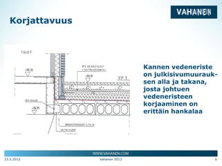 Korjattavuus




                                Kannen vedeneriste
                                on julkisivumuurauk-
                                sen alla ja takana,
                                josta johtuen
                                vedeneristeen
                                korjaaminen on
                                erittäin hankalaa




23.5.2012        Vahanen 2012                      6
 