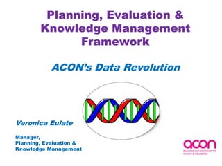 Planning, Evaluation &
Knowledge Management
Framework
ACON’s Data Revolution
Veronica Eulate
Manager,
Planning, Evaluation &
Knowledge Management
 
