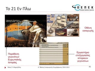 45
Παράθεση
γεγονότων
Ευρωπαϊκής
Ιστορίας
Οθόνη
εισαγωγής
Εργαστήριο
επεξεργασίας
ιστορικών
γεγονότων
Το 21 Εν Πλω
Νίκος Π. Μιχαηλίδης Α΄ Φάσης Εισαγωγικής Επιμόρφωσης 2010-2011
 