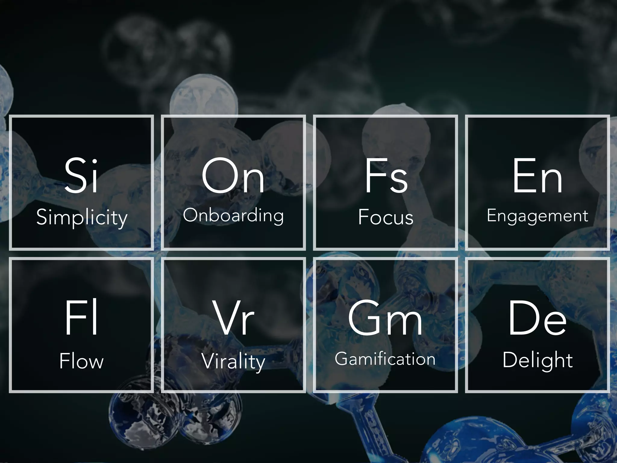 On
Onboarding
Fs
Focus
Si
Simplicity
VrFl
Flow
Gm
Gamification
En
Engagement
Virality
De
Delight
 