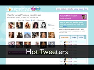 Hot Tweeters
 
