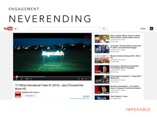 N E V E R E N D I N G
E N G A G E M E N T
I M P E K A B L E
 