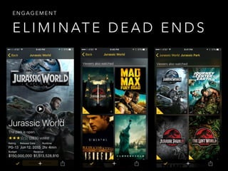 E L I M I N AT E D E A D E N D S
E N G A G E M E N T
 