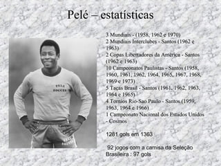3 Mundiais - (1958, 1962 e 1970)3 Mundiais - (1958, 1962 e 1970)
2 Mundiais Interclubes - Santos (1962 e2 Mundiais Interclubes - Santos (1962 e
1963)1963)
2 Copas Libertadores da América - Santos2 Copas Libertadores da América - Santos
(1962 e 1963)(1962 e 1963)
10 Campeonatos Paulistas - Santos (1958,10 Campeonatos Paulistas - Santos (1958,
1960, 1961, 1962, 1964, 1965, 1967, 1968,1960, 1961, 1962, 1964, 1965, 1967, 1968,
1969 e 1973)1969 e 1973)
5 Taças Brasil - Santos (1961, 1962, 1963,5 Taças Brasil - Santos (1961, 1962, 1963,
1964 e 1965)1964 e 1965)
4 Tornios Rio-Sao Paulo - Santos (1959,4 Tornios Rio-Sao Paulo - Santos (1959,
1963, 1964 e 1966)1963, 1964 e 1966)
1 Campeonato Nacional dos Estados Unidos1 Campeonato Nacional dos Estados Unidos
- Cosmos- Cosmos
1281 gols em 1363
92 jogos com a camisa da Seleção
Brasileira : 97 gols
Pelé – estatísticas
 