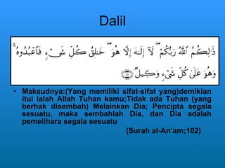 Beriman dua allah kesan kepada Ketahui 6