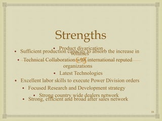 
Strengths
⦁ Product divarication
⦁ Sufficient production capacity to absorb the increase involumes
⦁ Technical Collaboration with international reputed
organizations
⦁ Latest Technologies
⦁ Excellent labor skills to execute Power Division orders
⦁ Focused Research and Development strategy
⦁ Strong country wide dealers network
⦁ Strong, efficient and broad after sales network
18
 