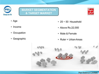 MARKET SEGMENTATION
& TARGET MARKET
• Age
• Income
• Occupation
• Geographic
• 25 ~ 50 Household
Pak Elektron Limited.
• Above Rs.22,000
• Male & Female
• Ruler + UrbanAreas
 