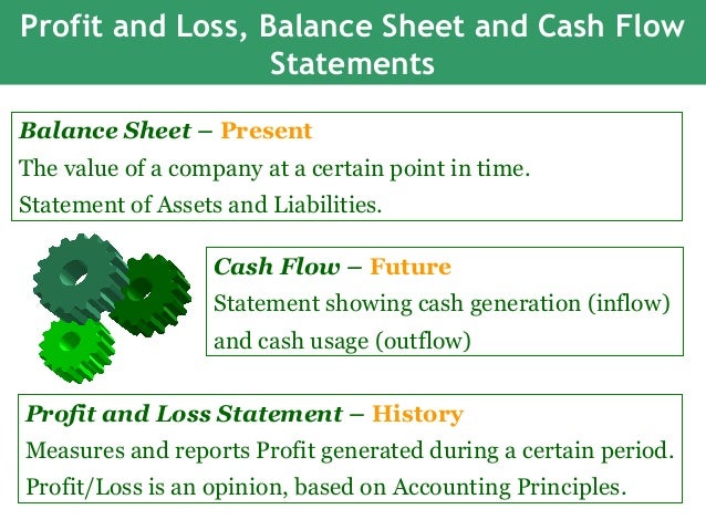 differenze di base tra profit loss balance sheet cash flow