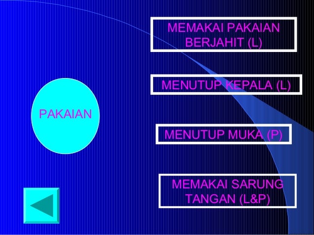 Perbedaan Haji Dan Umrah Hukum Rukun Waktu Ibadah Perbedaan Haji Dan Umrah Hukum Rukun Waktu Ibadah