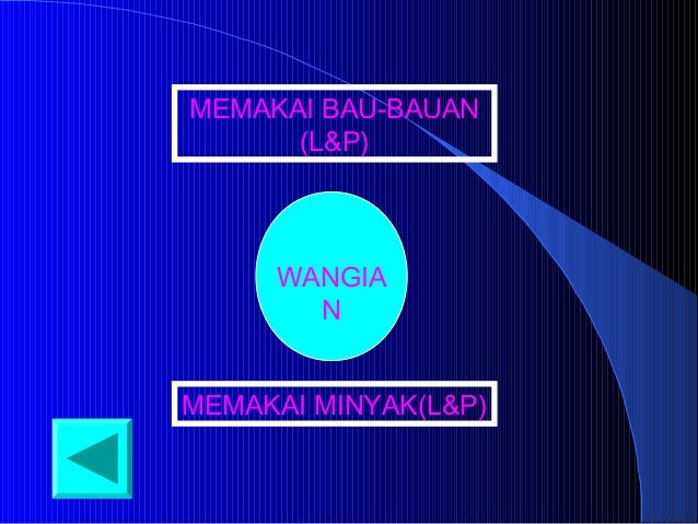 Haji Dan Umrah Pengertian Hukum Syarat Dan Rukunnya Haji Dan Umrah Pengertian Hukum Syarat Dan Rukunnya