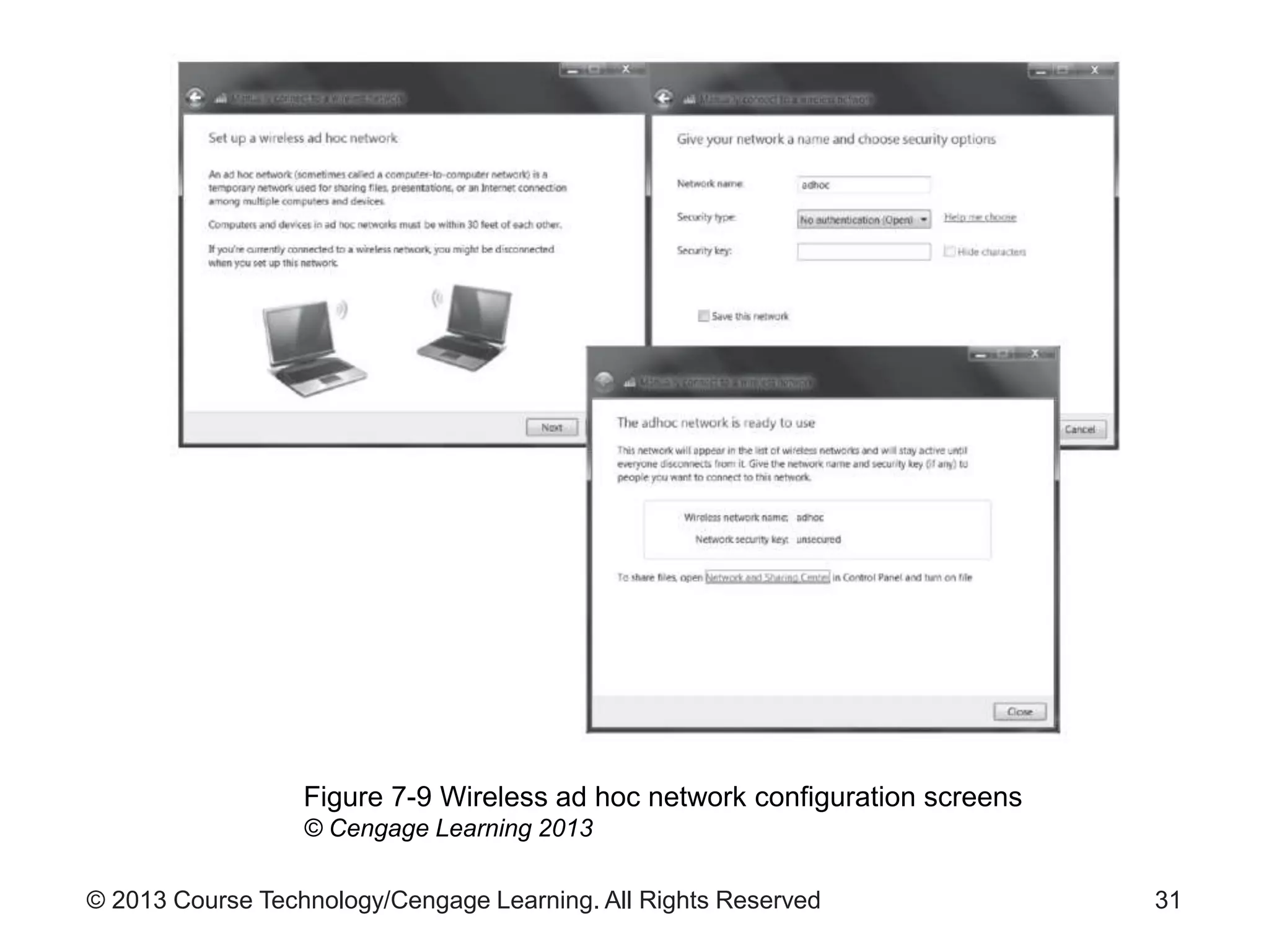 © 2013 Course Technology/Cengage Learning. All Rights Reserved 31
Figure 7-9 Wireless ad hoc network configuration screens
© Cengage Learning 2013
 