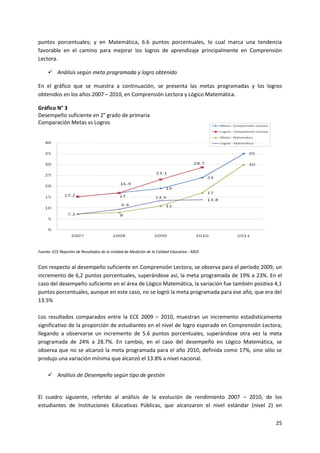 25
puntos porcentuales; y en Matemática, 6.6 puntos porcentuales, lo cual marca una tendencia
favorable en el camino para mejorar los logros de aprendizaje principalmente en Comprensión
Lectora.
 Análisis según meta programada y logro obtenido
En el gráfico que se muestra a continuación, se presenta las metas programadas y los logros
obtenidos en los años 2007 – 2010, en Comprensión Lectora y Lógico Matemática.
Gráfico N° 3
Desempeño suficiente en 2° grado de primaria
Comparación Metas vs Logros
Fuente: ECE Reportes de Resultados de la Unidad de Medición de la Calidad Educativa - MED
Con respecto al desempeño suficiente en Comprensión Lectora, se observa para el período 2009, un
incremento de 6,2 puntos porcentuales, superándose así, la meta programada de 19% a 23%. En el
caso del desempeño suficiente en el área de Lógico Matemática, la variación fue también positiva 4,1
puntos porcentuales, aunque en este caso, no se logró la meta programada para ese año, que era del
13.5%
Los resultados comparados entre la ECE 2009 – 2010, muestran un incremento estadísticamente
significativo de la proporción de estudiantes en el nivel de logro esperado en Comprensión Lectora;
llegando a observarse un incremento de 5.6 puntos porcentuales, superándose otra vez la meta
programada de 24% a 28.7%. En cambio, en el caso del desempeño en Lógico Matemática, se
observa que no se alcanzó la meta programada para el año 2010, definida como 17%, sino sólo se
produjo una variación mínima que alcanzó el 13.8% a nivel nacional.
 Análisis de Desempeño según tipo de gestión
El cuadro siguiente, referido al análisis de la evolución de rendimiento 2007 – 2010, de los
estudiantes de Instituciones Educativas Públicas, que alcanzaron el nivel estándar (nivel 2) en
 