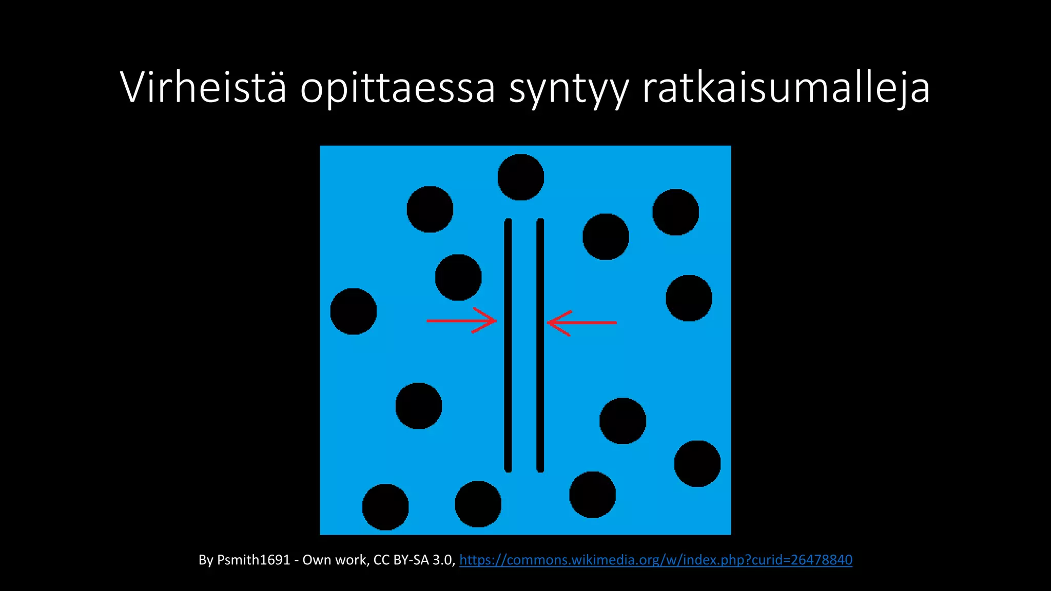 Virheistä opittaessa syntyy ratkaisumalleja
By Psmith1691 - Own work, CC BY-SA 3.0, https://commons.wikimedia.org/w/index.php?curid=26478840
 