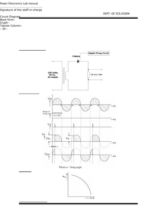Power Electronics Lab manual
………………………………………………….
Signature of the staff-in-charge
Circuit Diagram:
Wave form:-
Graph:-
Tabular Column:-
- 39 -
DEPT. OF ECE,KSSEM
 