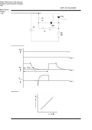 Power Electronics Lab manual
Impulse Commutated Chopper:
VDC
Wave forms:-
Graph:-
- 50 -
DEPT. OF ECE,KSSEM
 