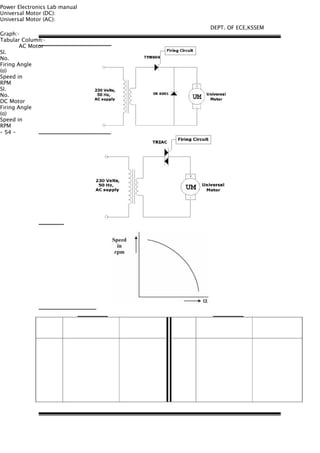 Power Electronics Lab manual
Universal Motor (DC):
Universal Motor (AC):
Graph:-
Tabular Column:-
AC Motor
Sl.
No.
Firing Angle
( )α
Speed in
RPM
Sl.
No.
DC Motor
Firing Angle
( )α
Speed in
RPM
- 54 -
DEPT. OF ECE,KSSEM
 