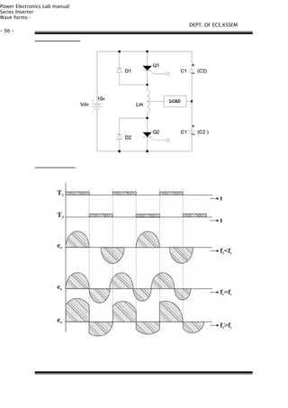 Power Electronics Lab manual
Series Inverter
Wave forms:-
- 56 -
DEPT. OF ECE,KSSEM
 