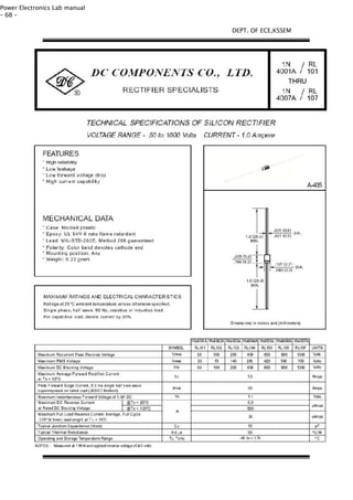 Power Electronics Lab manual
- 68 -
DEPT. OF ECE,KSSEM
 