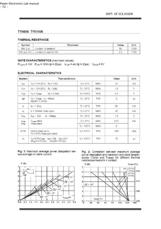Power Electronics Lab manual
- 72 -
DEPT. OF ECE,KSSEM
 