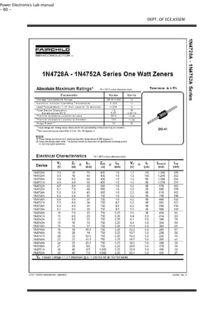 Power Electronics Lab manual
- 80 -
DEPT. OF ECE,KSSEM
 