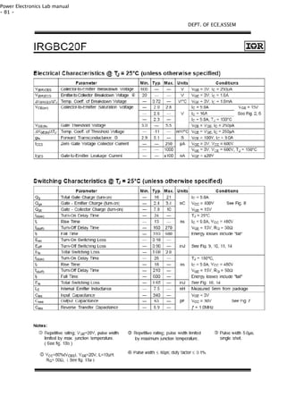 Power Electronics Lab manual
- 81 -
DEPT. OF ECE,KSSEM
 