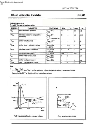 Power Electronics Lab manual
- 83 -
DEPT. OF ECE,KSSEM
 