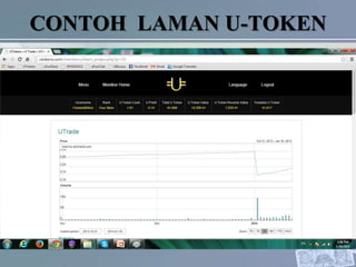 CONTOH LAMAN U-TOKEN
 