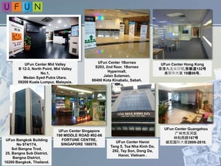 UFun Center Mid Valley
B 12-3, North Point, Mid Valley
No.1,
Medan Syed Putra Utara.
59200 Kuala Lumpur, Malaysia.
UFun Center 1Borneo
S203, 2nd floor, 1Borneo
Hypermall,
Jalan Sulaman,
88400 Kota Kinabalu, Sabah.
UFun Center Hong Kong
香港九龙尖沙咀,弥敦道132号
美丽华大厦 19楼06号.
UFun Bangkok Building
No 974/174,
Sol Bangna Trod,
25, Bangna Sub District,
Bangna District,
10260 Bangkok, Thailand.
UFun Center Singapore
190 MIDDLE ROAD #02-06
FORTUNE CENTRE,
SINGAPORE 188979.
UFun Center Hanoi
Tang 5, Toa Nha Kinh Do,
292, Tay Son, Dong Da,
Hanoi, Vietnam .
UFun Center Guangzhou
广州市天河区
林和西路167号
威尼国际大厦2809-2810.
 